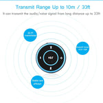Wireless Mini Bluetooth Audio Transmitter Receiver AUX Out for Speaker Car - Toplen